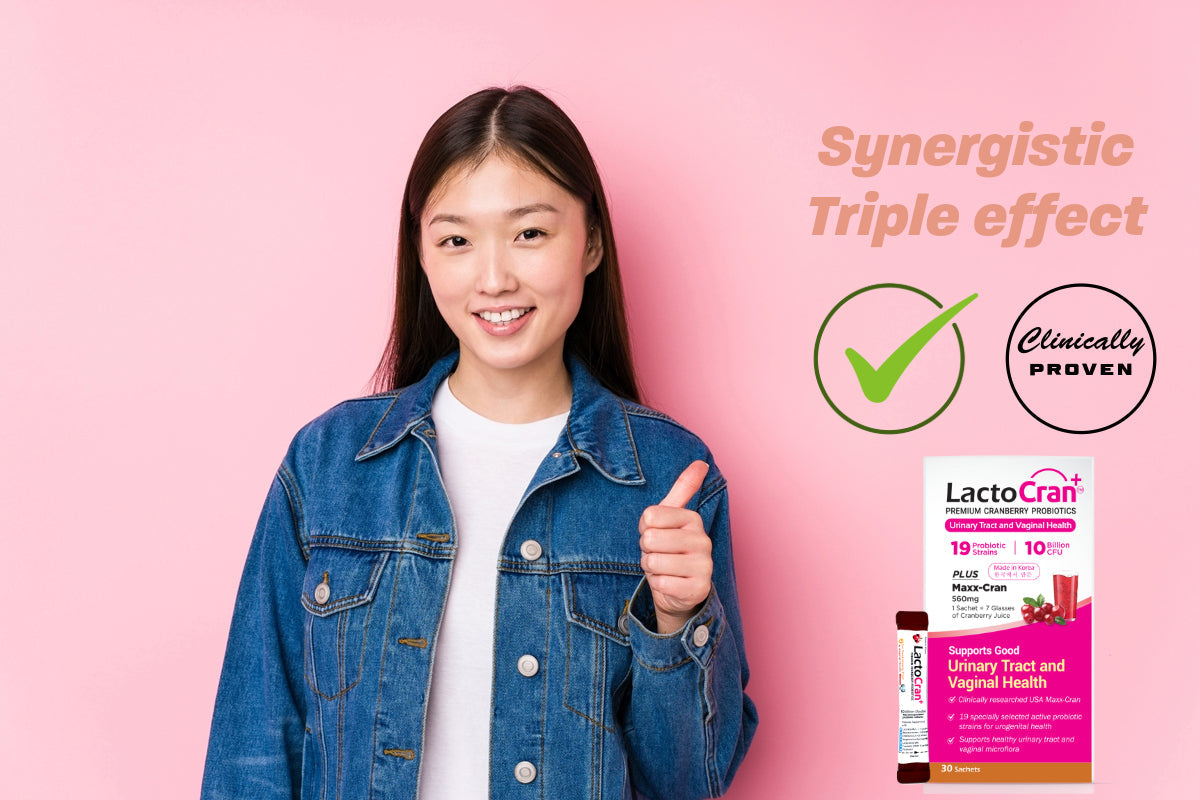 LactoCran + Probiotics: A better way to manage UTI